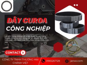 Tổng Quan Về Dây Curoa Công Nghiệp