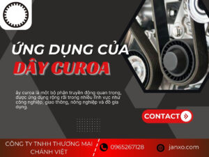 Ứng dụng của dây curoa