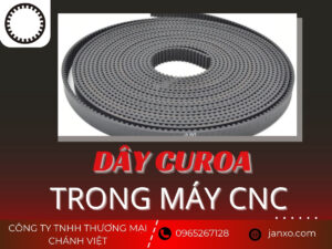 Dây curoa trong máy CNC