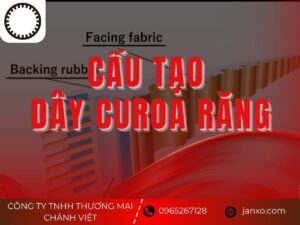 Cấu tạo dây curoa răng